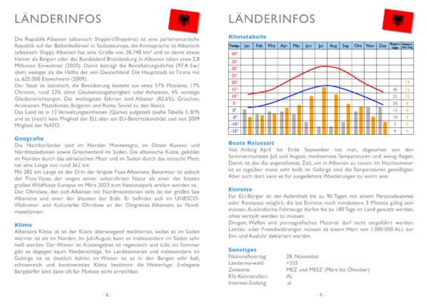 Mein Albanien Reisetagebuch – Bild 2