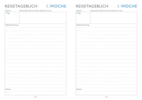 Mein Albanien Reisetagebuch – Bild 5